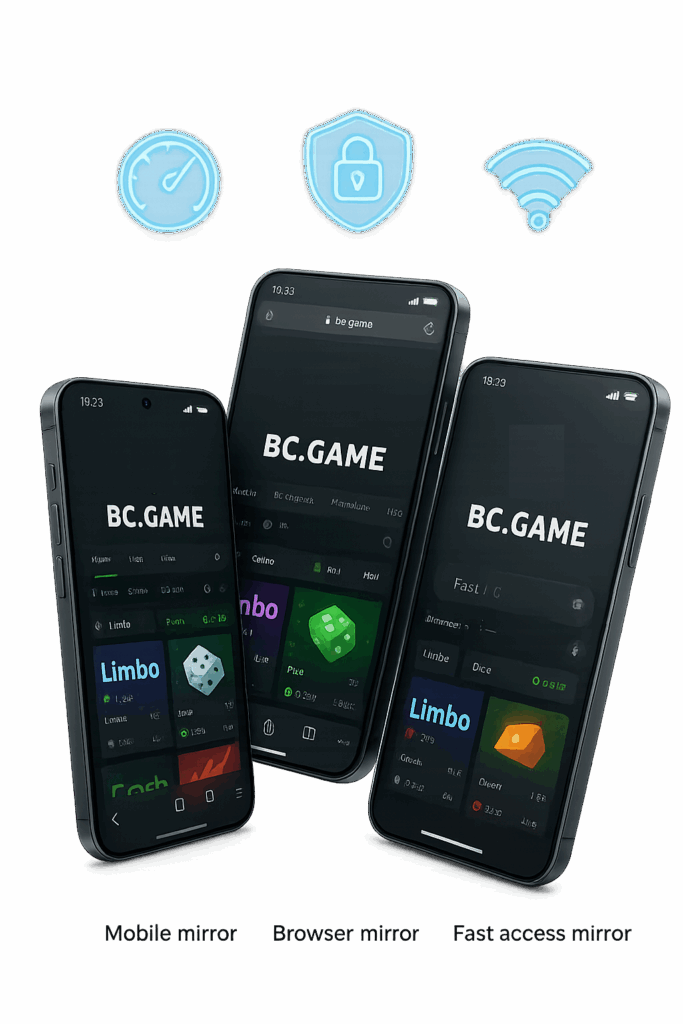 Виды зеркал BC.Game