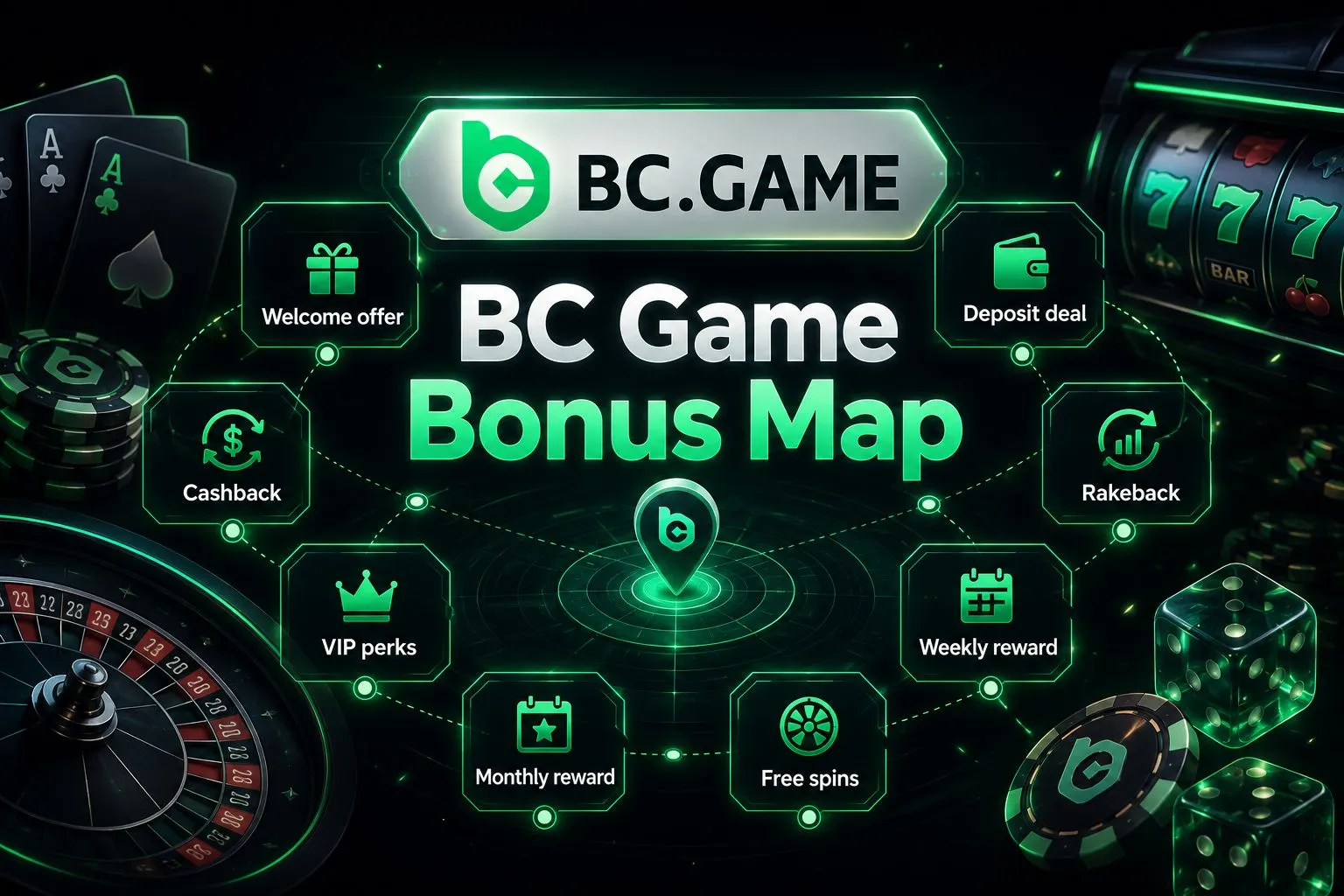 BC Game bonus map: what rewards may be available