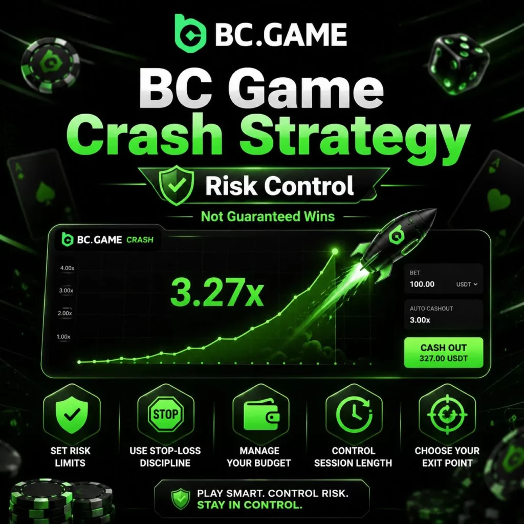 BC Game Crash strategy